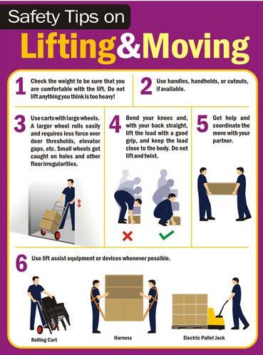 Back Safety Avoid lifting if you can. Utilize hand trucks or rolling carts for heavy objects. Keep heavy objects off of the floor, to reduce bending.