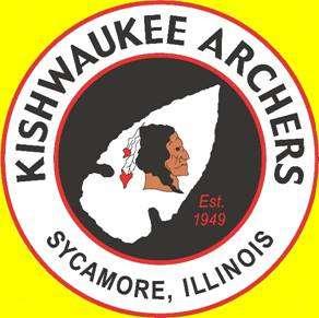 NFAA GREAT LAKES INDOOR SECTIONAL FEBRUARY 24-25, 2018 HOSTED BY KISHWAUKEE ARCHERS 28250 LUKENS RD., SYCAMORE IL 40178 NFAA MEMBERSHIP REQUIRED 300 Rounds Feb.