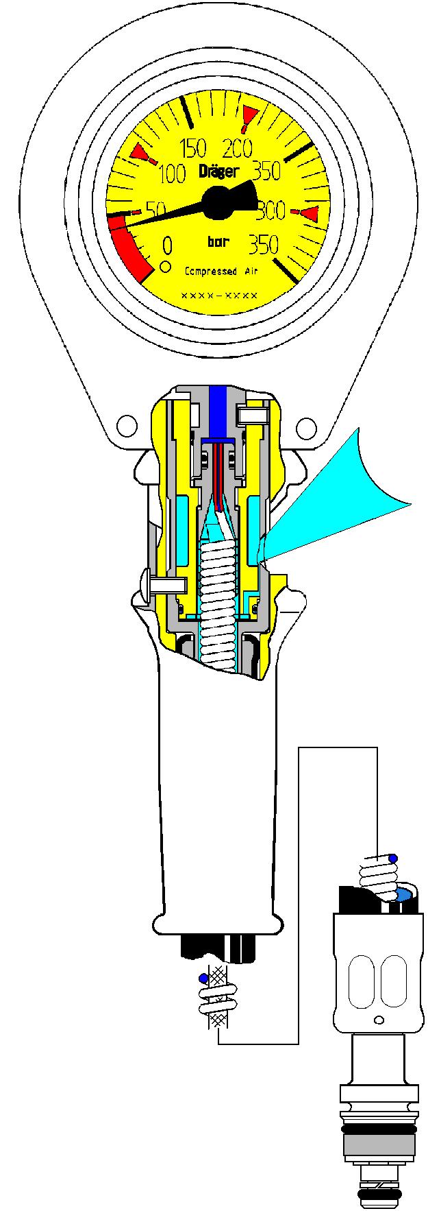 4:7 Dual Function Hose - Gauge and Whistle Gauge Gauge
