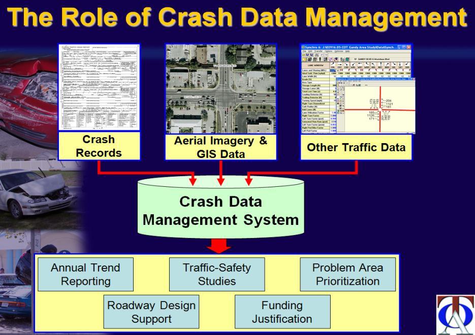 Crash Data Management System Very Effective & Time
