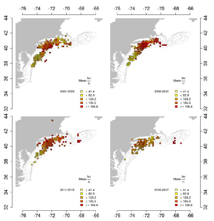 Figure 11. Average ocean quahog landings per unit effort (LPUE; bu.