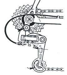 12. Inspection and maintenance Rear Derailleur adjustment (FIG 19): With the right shift lever all the way back or the twist shift all the way forward, the rear derailleur should position the chain