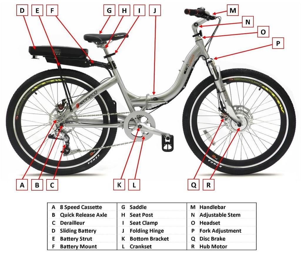 c) Familiarize yourself with your bicycle s parts d) Contents of the box Check the contents of your box.