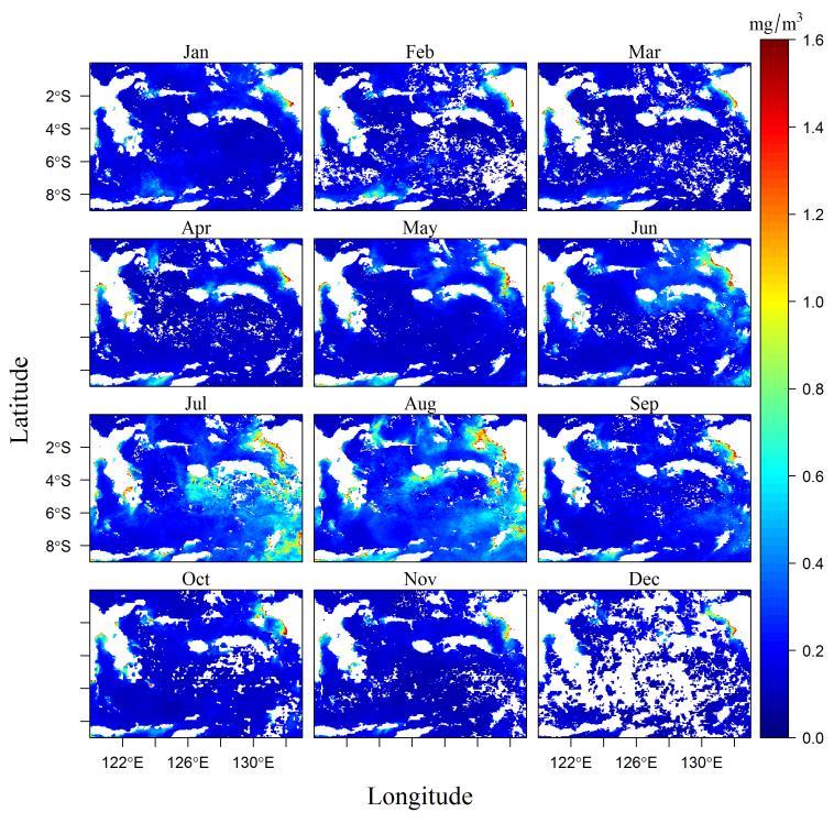 Spatial and temporal distribution of monthly sea surface temperature in