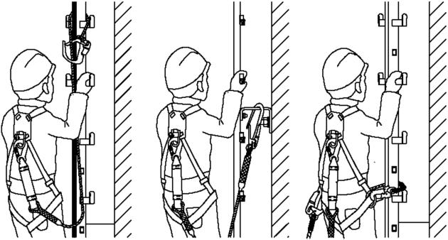 C Using the fall arrester Figure 1 Warning C 1. The fall arrester system and the full body harness secure the users against falling when ascending or descending.