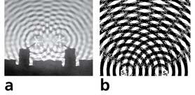Interference patterns are nicely illustrated by the overlapping of concentric circles printed on a pair of clear sheets.