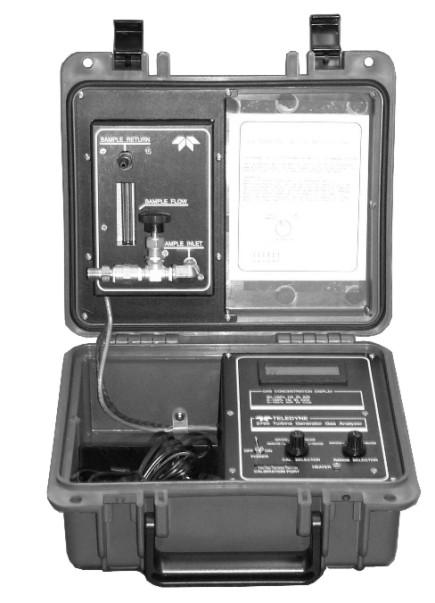 Turbine Generator Gas Analyzer OPERATING INSTRUCTIONS FOR MODEL 2750 Turbine Generator Gas Analyzer P/N M76700 4/09/2012 DANGER Toxic gases and or flammable liquids may be present in this monitoring