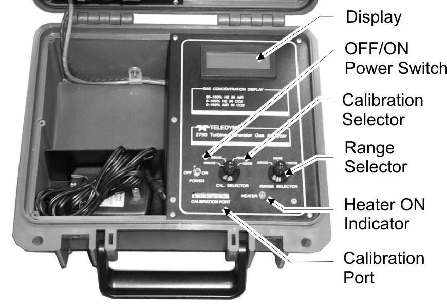 Introduction Model 2750 1.5 Operator Interface The front panel contains the operator interface and is readily accessible after opening the enclosure.