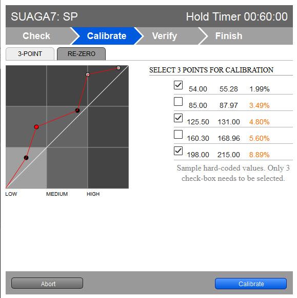 If the user chooses to calibrate, the Calibrate screen will display with the points plotted and listed in a table.