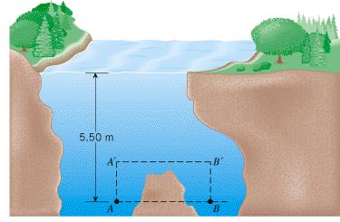 Example 4 The Swimming Hole Figure 11.8 shows the cross section of a swimming hole.