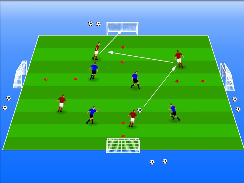 Small Sided Street Games Part 1 FIFA Sweaty Game Find quick ways to score through quick and correct dribble or passing decisions. Small sided with both teams able to score in any of the 4 goals.