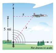 (a) At what rate is the distance between the planes decreasing?
