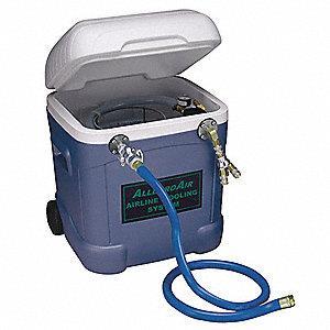 Respiratory Equipment