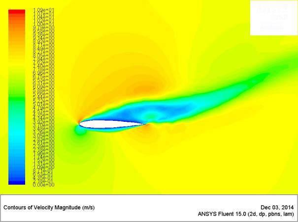 at the upper side of the airfoil and according to principle of Bernoulli's upper surface will have lower pressure and lower surface will have higher pressure.