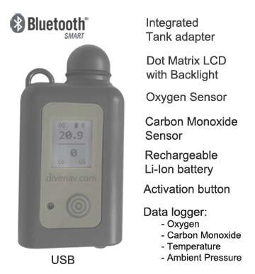 1 WELCOME Thank you for purchasing cootwo, the world first dualgas Oxygen and Carbon Monoxide Analyzer specifically designed for Scuba divers.