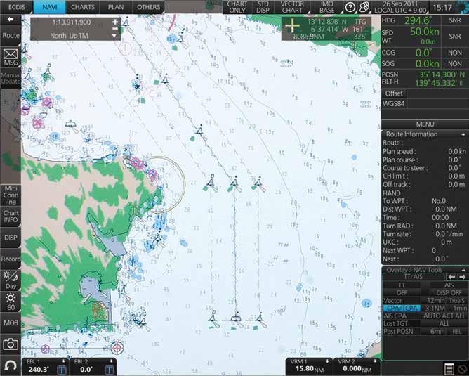 ECDIS also has additional functions such as AIS (Automatic Identification System) and can