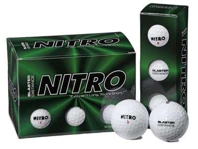 Figure 2: Nitro Golf Balls Counter Vertical Meter Stick Piece