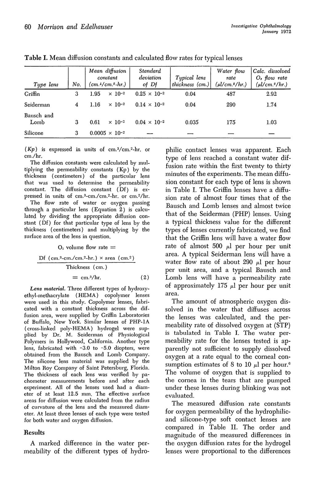 60 Morrison and Edelhauser Investigative Ophthalmology January 1972 Table I. Mean diffusion constants and calculated flow rates for typical lenses Type lens No. 4 Mean diffusion constant (cma/cm.