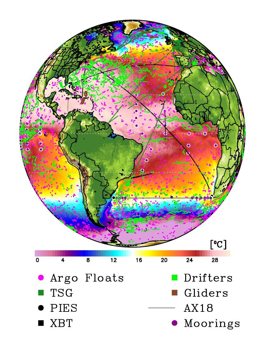South Atlantic Meridional Overturning Circulation The global oceans distribute mass and heat through all basins in a large-scale circulation called the Meridional Overturning Circulation (MOC).