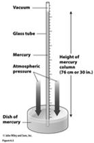 pressure Cooler air results in higher air pressure Measuring and Mapping Air Pressure Measuring Air