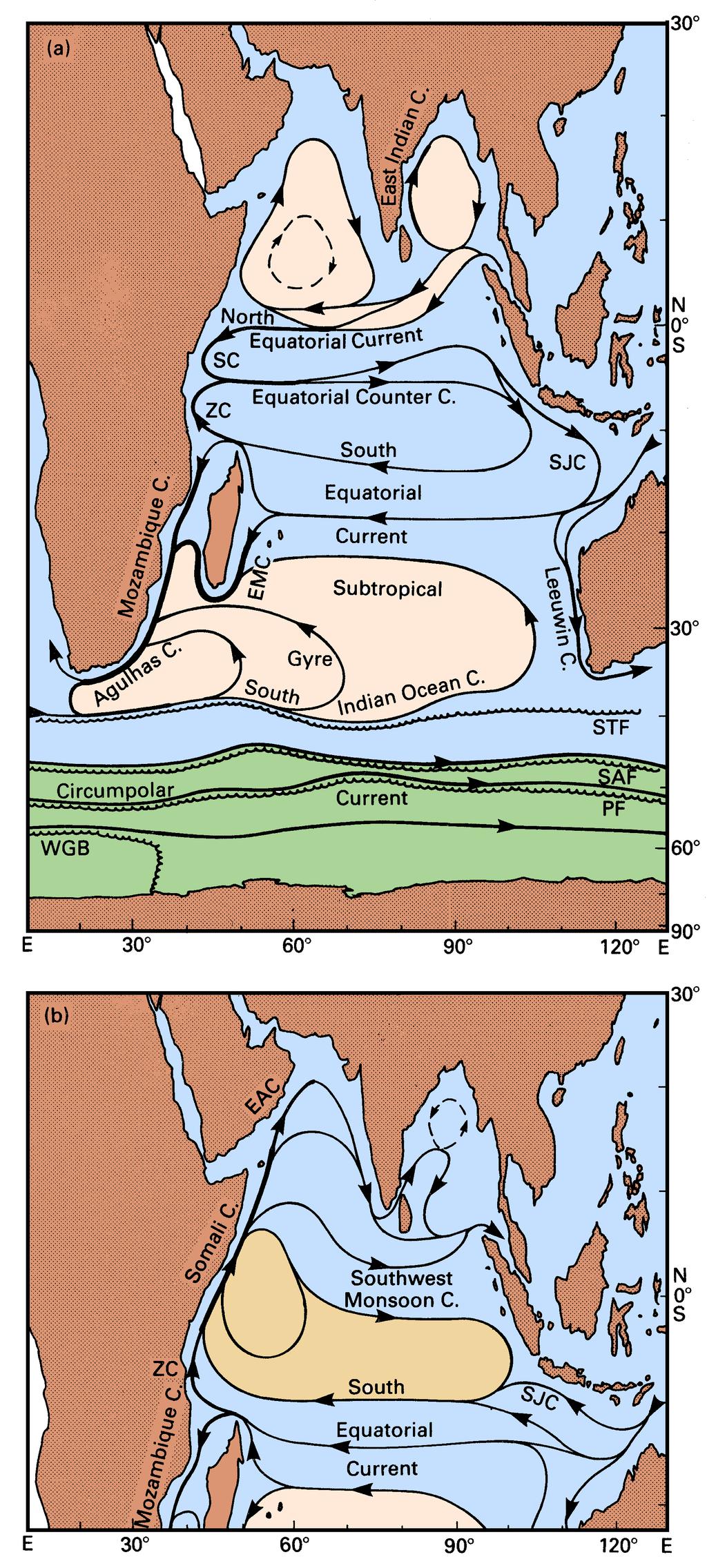 180 Regional Oceanography: an Introduction knowledge, the annual mean transports of the open-ocean currents are well predicted by the Sverdrup relation, and the transports of the East Madagascar,