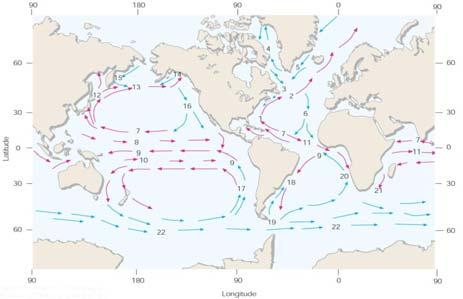Ocean Currents (pp. 271-272) Major Ocean Currents (fig. 10.14, p.