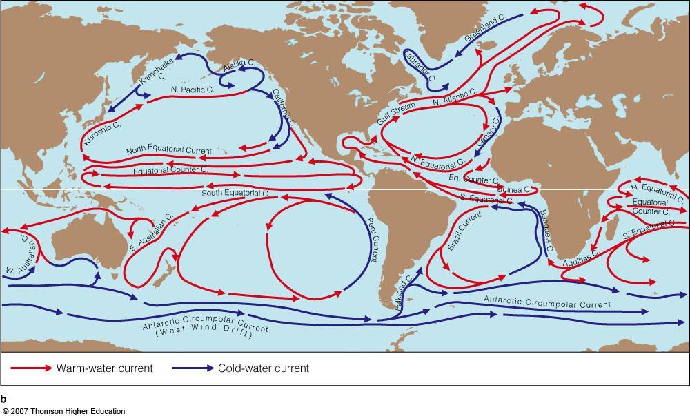 Surface currents, summarized with names and usual directions.