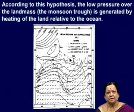 force of the monsoon then, the system responsible for the monsoon is very special to the monsoon region, okay.
