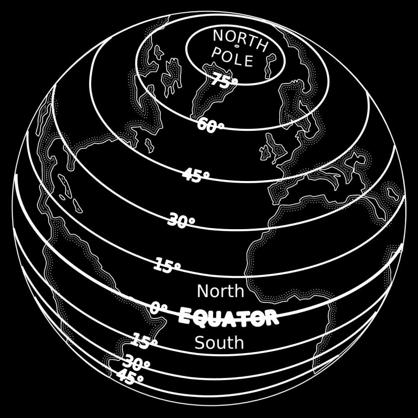 They are measured in degrees, minutes, and seconds, in a north and south direction, from the equator. (0 at the equator to 90 at each pole).
