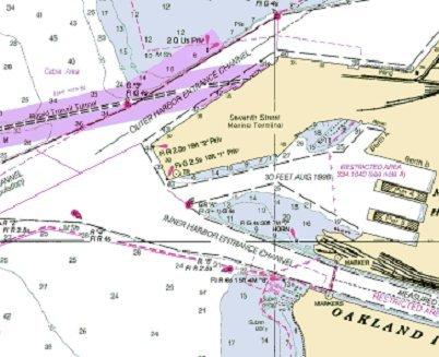 These charts include Electronic Navigation Charts (ENC), Inland Electronic Navigation Charts (IENC), and Digital Nautical Charts (DNC).