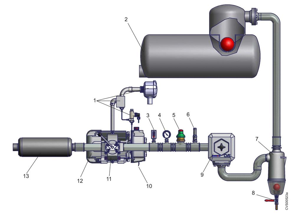 Installation and assembly 6.2 Setup example for compressor vacuum pump The illustration shows an example of a system with an installed compressed vacuum pump. Fig.