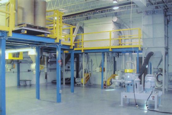 Sturtevant s fully equipped laboratory and test facility in Hanover, MA can