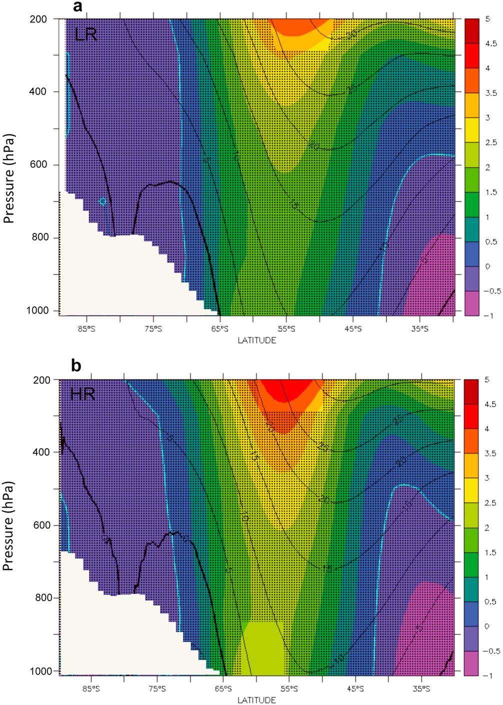 Journal of Geophysical Research: Atmospheres 1 Figure 8.