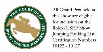 Jumper Recording Horses entering a Rolex/USEF Show Jumping Ranking List class must be recorded per GR1102.2. Exception: Foreign citizens with a letter of good standing from their Federation.