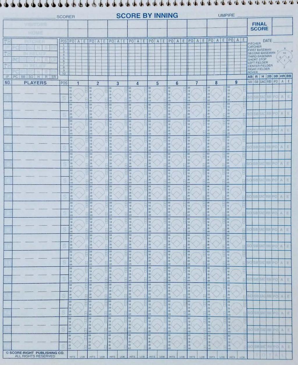 The Scorebook INTRODUCTION: This is what a page of the scorebook looks like. There are a lot of abbreviations and spaces to collect every action that occurs on the field during play.