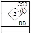 b. Caught Stealing (CS) When a runner is OUT attempting to steal a base, remember to include the CS, the play and the batter number.