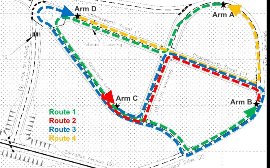 B.2 Routes B.2.1 Cyclists, car drivers and motorcyclists Figure B-1 shows Routes 1,