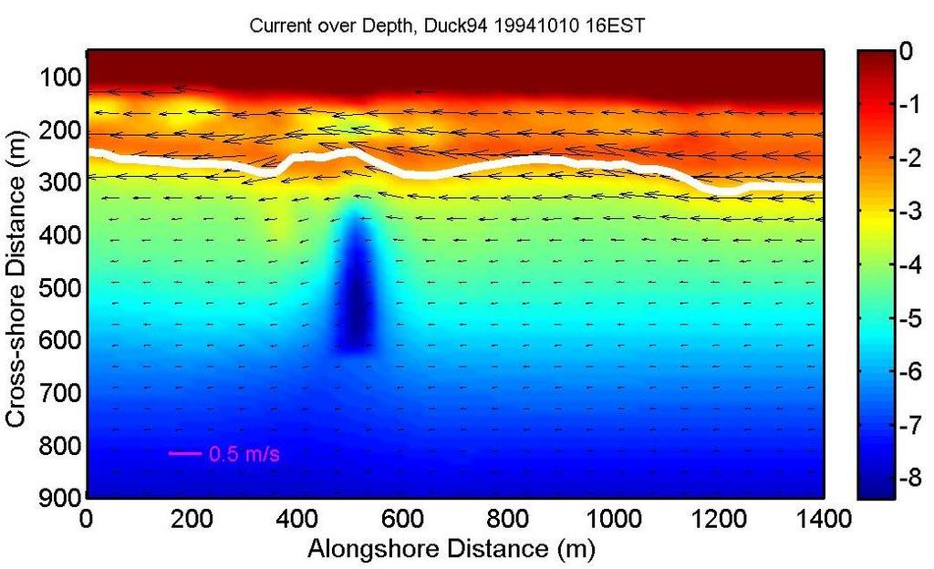 Fig. 28 The edge of surf zone over depth and currents for a Duck94 case.