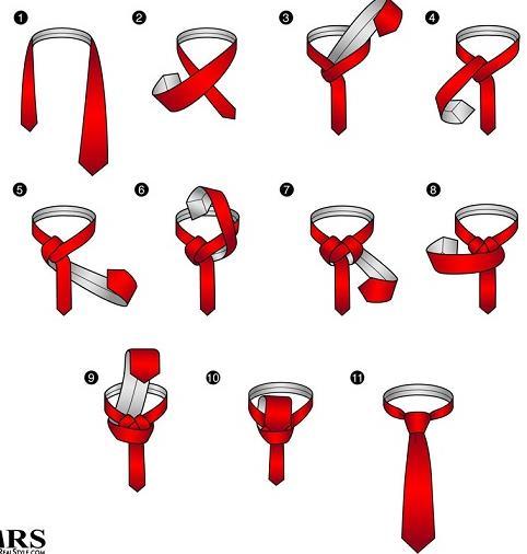 In code ROL, LUT, TOL, LUR, ROT, TUR, ROL, LUT, TOD. R right, O over, L left, U under, T top, D down. Task Two. Get a tie. Tie it in a Full Windsor Knot.