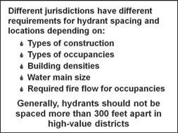 Different jurisdictions have different requirements for hydrant spacing and locations depending on: a. Types of construction b.
