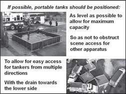 possible, portable tanks should be positioned: (a) As level as possible to allow for maximum capacity (b) To allow for easy access for tankers from multiple
