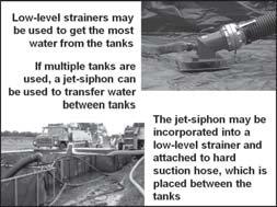 most water from the portable tanks (7) If multiple tanks are used, a jet-siphon can be used to transfer water between tanks (a) The jet-siphon may be incorporated