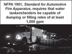 e. Water tenders/tankers (1) NFPA 1901, Standard for Automotive Fire Apparatus, requires that water tenders on ground level be