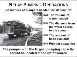 The volume of water needed b. The distance from the water source to the scene c. The amount of hose available d. Pumper capacities 4.