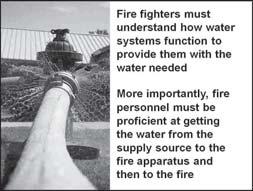 Water Supply Summary A. For as long as there have been fire fighters, water has been the primary tool used to control fires B.