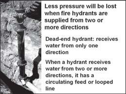 Less pressure will be lost when fire hydrants are supplied from two or more directions (1) Dead-end