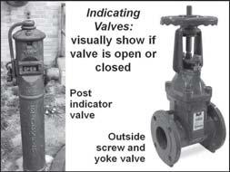 during an emergency (2) In the event of a main break, the valves may have to be closed to isolate areas b.