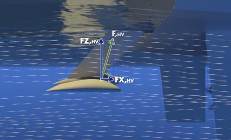 In later years, the use of Computational Fluid Dynamics (CFD) software helped understand and optimise the Hull Vane until it was launched commercially in 2014, coinciding with the launching of two