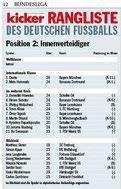 53Since moving to the Bundesliga