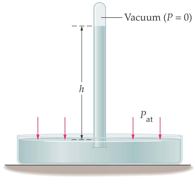 15-3 Static Equilibrium in Fluids: Pressure and Depth A barometer compares the pressure due to the atmosphere to the pressure due